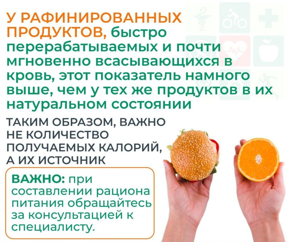 Правильное питание — это не только выбор «полезных» продуктов, но и понимание энергетического баланса Правильное питание — это не только выбор «полезных» продуктов, но и понимание энергетического баланса