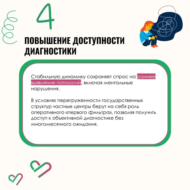 Тренды социального предпринимательства в 2026 году Тренды социального предпринимательства в 2026 году