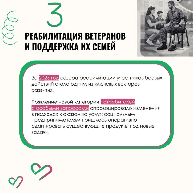 Тренды социального предпринимательства в 2026 году Тренды социального предпринимательства в 2026 году