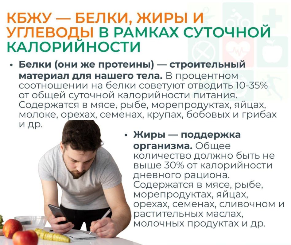 Правильное питание — это не только выбор «полезных» продуктов, но и понимание энергетического баланса Правильное питание — это не только выбор «полезных» продуктов, но и понимание энергетического баланса