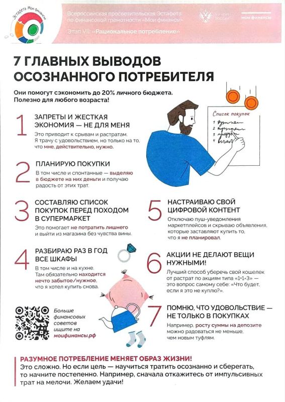 Меняем привычки, укрепляем бюджет! Меняем привычки, укрепляем бюджет!