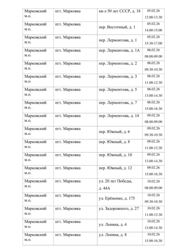 Уважаемые жители Марковского муниципального округа Уважаемые жители Марковского муниципального округа