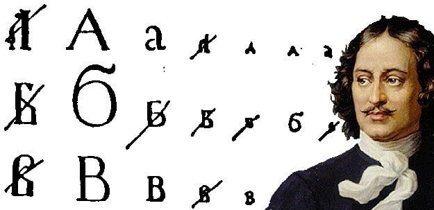 29 января. 1649. Земским собором обнародовано Соборное уложение – новый свод законов Русского государства 29 января. 1649. Земским собором обнародовано Соборное уложение – новый свод законов Русского государства