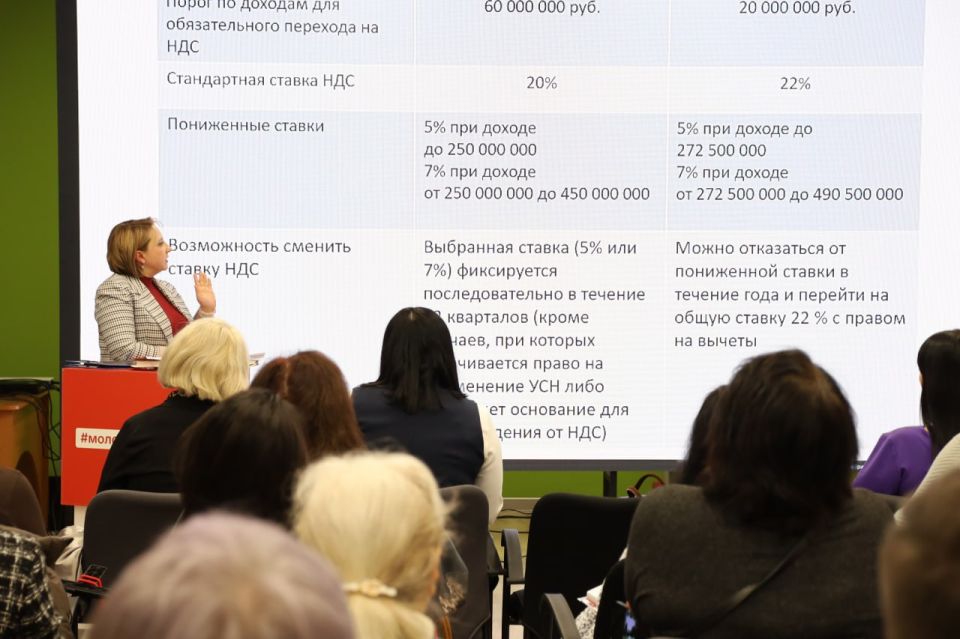 В рамках партпроекта «Предпринимательство» прошел открытый диалог с представителями бизнеса В рамках партпроекта «Предпринимательство» прошел открытый диалог с представителями бизнеса