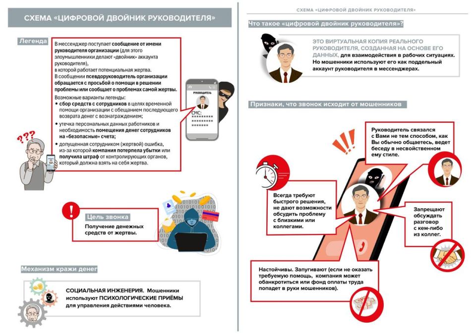 ��������� ������������� �����!