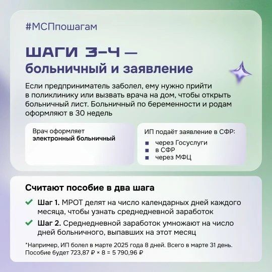 Индивидуальный предприниматель имеет право на оплачиваемый больничный, но для этого нужно заранее позаботиться об оформлении необходимых документов Индивидуальный предприниматель имеет право на оплачиваемый больничный, но для этого нужно заранее позаботиться об оформлении необходимых документов