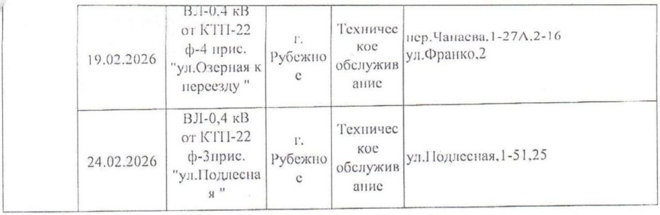 ВНИМАНИЕ. Уважаемые жители города Рубежное! Рубежанский РЭС «Луганскэнерго», подразделение АО «Юго-Западная ЭСК», ИНФОРМИРУЕТ о корректировке плановых отключений по Рубежанскому РЭС на февраль 2026 Дата выполнения работ... ВНИМАНИЕ. Уважаемые жители города Рубежное! Рубежанский РЭС «Луганскэнерго», подразделение АО «Юго-Западная ЭСК», ИНФОРМИРУЕТ о корректировке плановых отключений по Рубежанскому РЭС на февраль 2026 Дата выполнения работ...