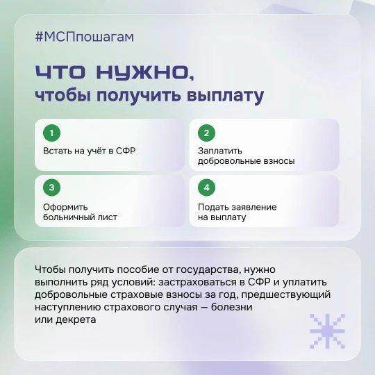 Индивидуальный предприниматель имеет право на оплачиваемый больничный, но для этого нужно заранее позаботиться об оформлении необходимых документов Индивидуальный предприниматель имеет право на оплачиваемый больничный, но для этого нужно заранее позаботиться об оформлении необходимых документов