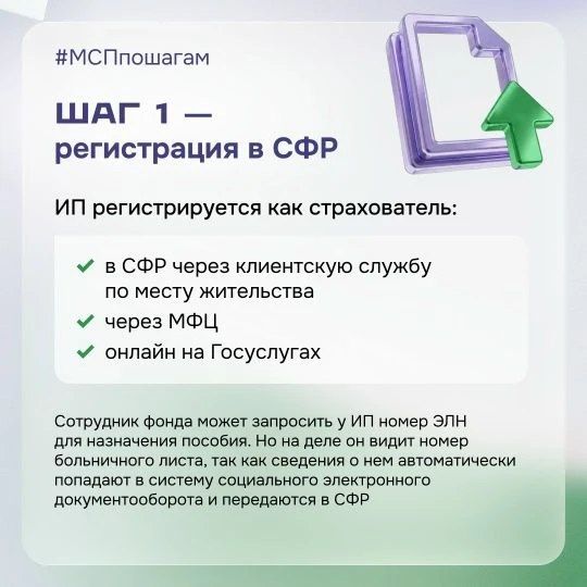 Индивидуальный предприниматель имеет право на оплачиваемый больничный, но для этого нужно заранее позаботиться об оформлении необходимых документов Индивидуальный предприниматель имеет право на оплачиваемый больничный, но для этого нужно заранее позаботиться об оформлении необходимых документов