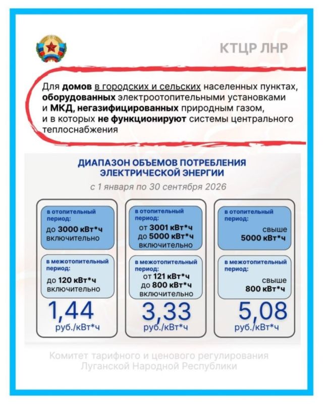 Актуальные тарифы на электроэнергию для населения ЛНР Актуальные тарифы на электроэнергию для населения ЛНР