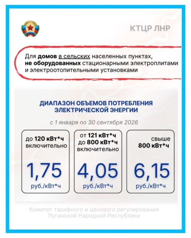 Актуальные тарифы на электроэнергию для населения ЛНР Актуальные тарифы на электроэнергию для населения ЛНР
