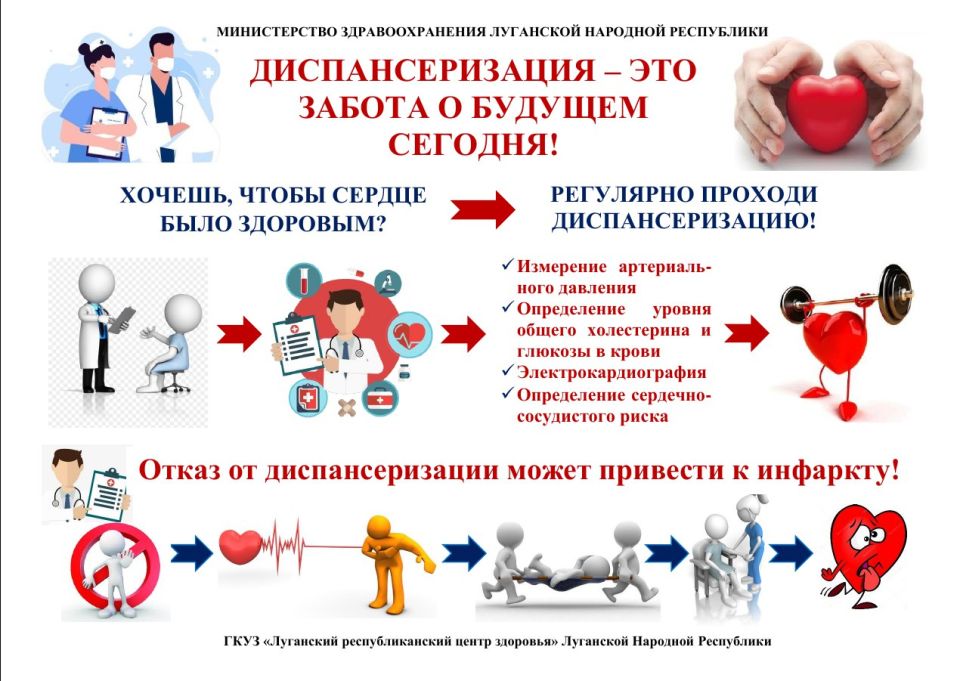 Министерство здравоохранения Луганской Народной Республики информирует о важности прохождения профилактических осмотров и диспансеризации определенных групп взрослого населения Министерство здравоохранения Луганской Народной Республики информирует о важности прохождения профилактических осмотров и диспансеризации определенных групп взрослого населения