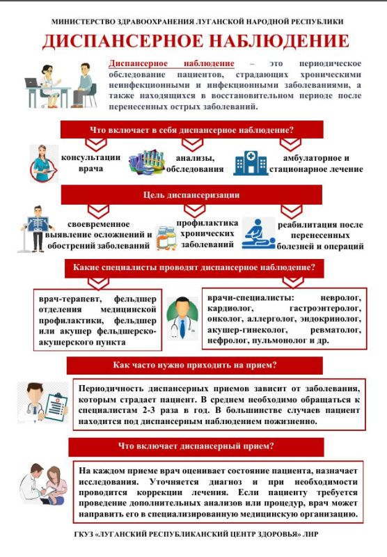 Министерство здравоохранения Луганской Народной Республики информирует о важности прохождения профилактических осмотров и диспансеризации определенных групп взрослого населения Министерство здравоохранения Луганской Народной Республики информирует о важности прохождения профилактических осмотров и диспансеризации определенных групп взрослого населения