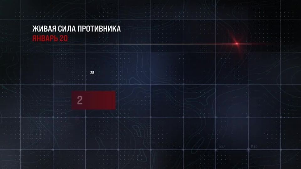 ���������� ������ ��������� �� ����� ���������� ������������ ����� � 1 �� 31 ������ 2026 ����