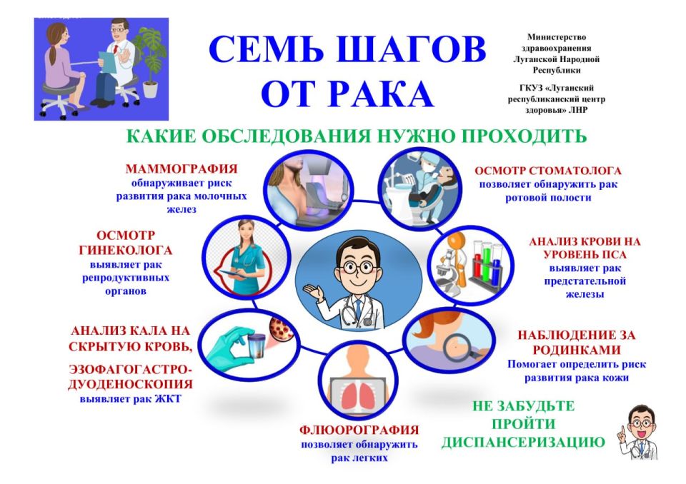 Министерство здравоохранения Луганской Народной Республики рассказывает о пользе прохождения профилактических осмотров и диспансеризации Министерство здравоохранения Луганской Народной Республики рассказывает о пользе прохождения профилактических осмотров и диспансеризации