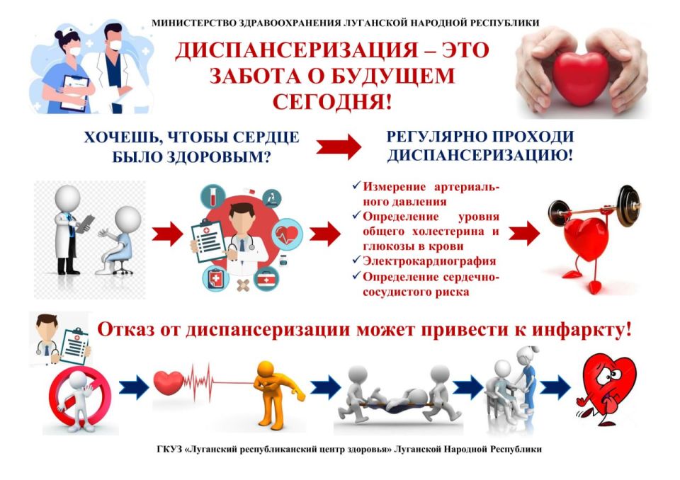Министерство здравоохранения Луганской Народной Республики рассказывает о пользе прохождения профилактических осмотров и диспансеризации Министерство здравоохранения Луганской Народной Республики рассказывает о пользе прохождения профилактических осмотров и диспансеризации
