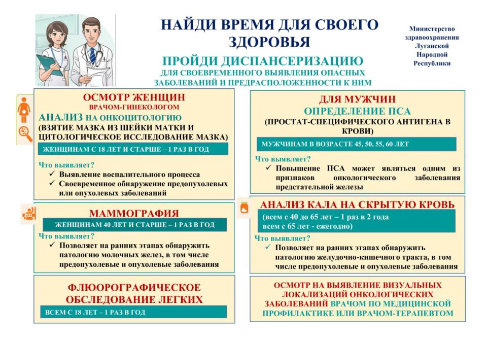 Министерство здравоохранения Луганской Народной Республики рассказывает о пользе прохождения профилактических осмотров и диспансеризации Министерство здравоохранения Луганской Народной Республики рассказывает о пользе прохождения профилактических осмотров и диспансеризации