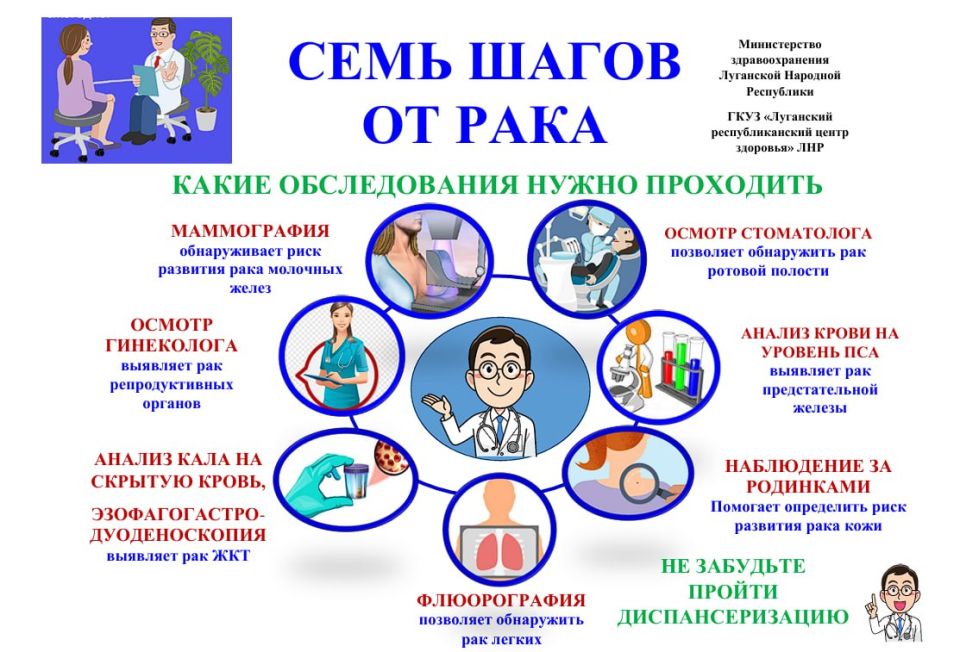 Вниманию жителей Краснодонского муниципального округа! Вниманию жителей Краснодонского муниципального округа!