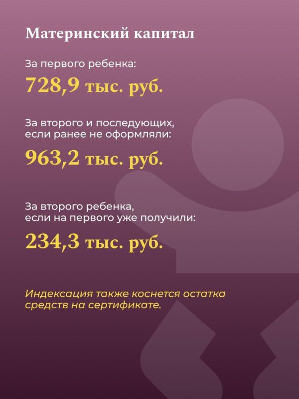 Более 40 социальных выплат увеличатся на 5,6% Более 40 социальных выплат увеличатся на 5,6%