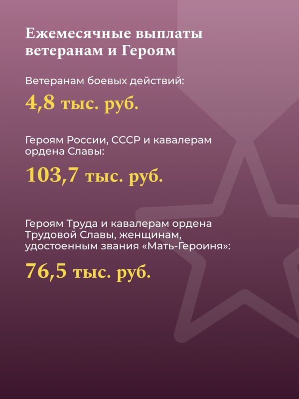 Более 40 социальных выплат увеличатся на 5,6% Более 40 социальных выплат увеличатся на 5,6%