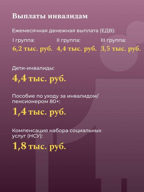 Более 40 социальных выплат увеличатся на 5,6% Более 40 социальных выплат увеличатся на 5,6%