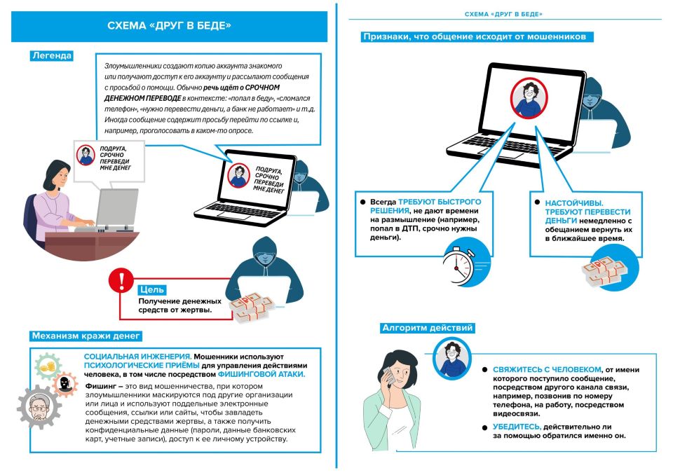 ��������� ������������� �����!