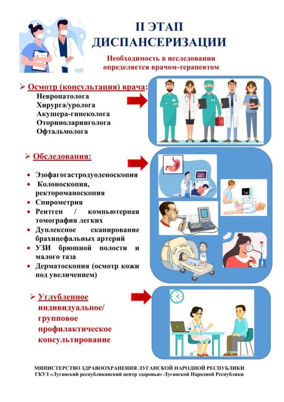 Министерство здравоохранения Луганской Народной Республики информирует: Министерство здравоохранения Луганской Народной Республики информирует: