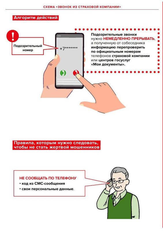 Урок финансовой грамотности: Схема «Звонок из страховой компании» Урок финансовой грамотности: Схема «Звонок из страховой компании»