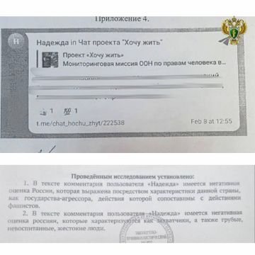 ���������� ���������� ����������� �� ���������� � Telegram