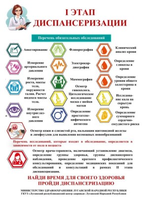 Министерство здравоохранения Луганской Народной Республики информирует: