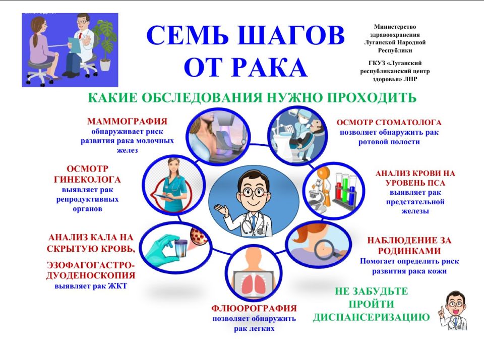 Министерство здравоохранения Луганской Народной Республики информирует о важности прохождения профилактических осмотров и диспансеризации определенных групп взрослого населения Министерство здравоохранения Луганской Народной Республики информирует о важности прохождения профилактических осмотров и диспансеризации определенных групп взрослого населения