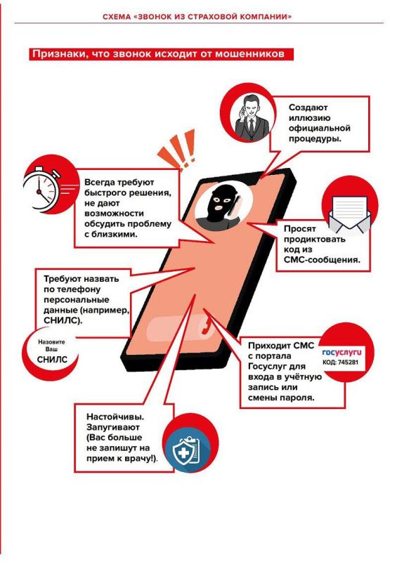 Урок финансовой грамотности: Схема «Звонок из страховой компании» Урок финансовой грамотности: Схема «Звонок из страховой компании»
