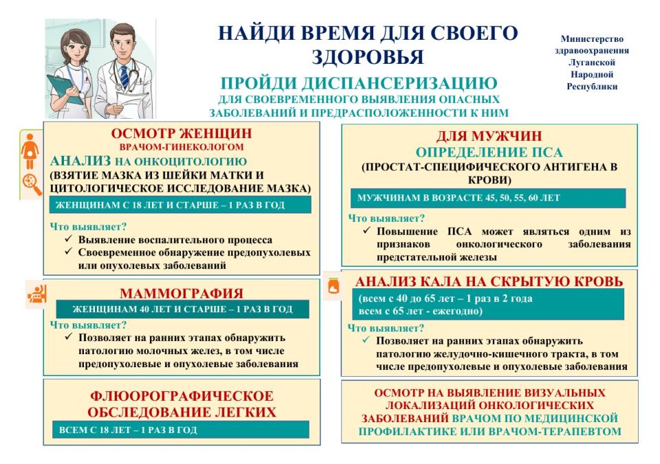 Министерство здравоохранения Луганской Народной Республики информирует о важности прохождения профилактических осмотров и диспансеризации определенных групп взрослого населения Министерство здравоохранения Луганской Народной Республики информирует о важности прохождения профилактических осмотров и диспансеризации определенных групп взрослого населения