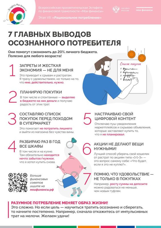 Финансовая грамотность — это не только про доходы, но и про умение грамотно тратить! Финансовая грамотность — это не только про доходы, но и про умение грамотно тратить!