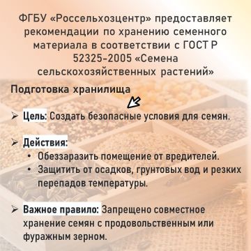 �������� �����: ������� ��� �� ����������������