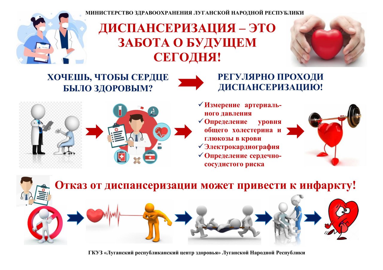 Министерство здравоохранения Луганской Народной Республики информирует: Министерство здравоохранения Луганской Народной Республики информирует: