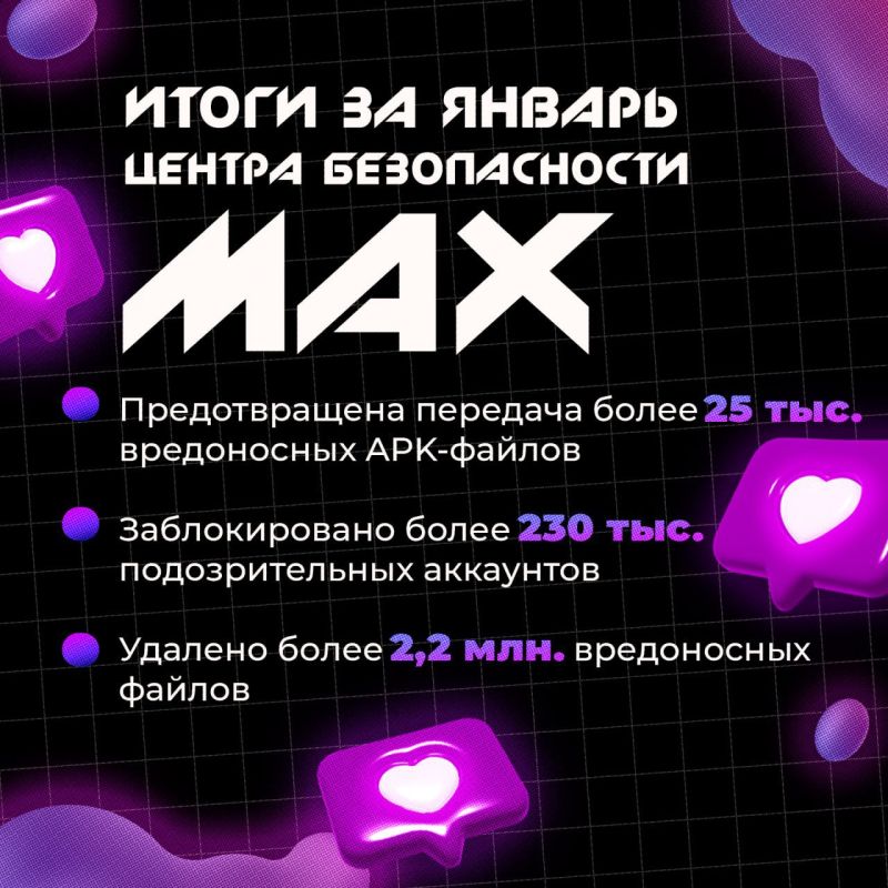 Подведены итоги работы Центра безопасности MAX за прошлый месяц
