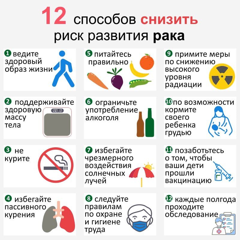 4 февраля отмечается Всемирный день борьбы против рака 4 февраля отмечается Всемирный день борьбы против рака