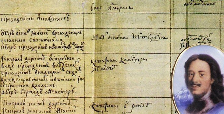 4 февраля. 1945 Ялтинская конференция 4 февраля. 1945 Ялтинская конференция