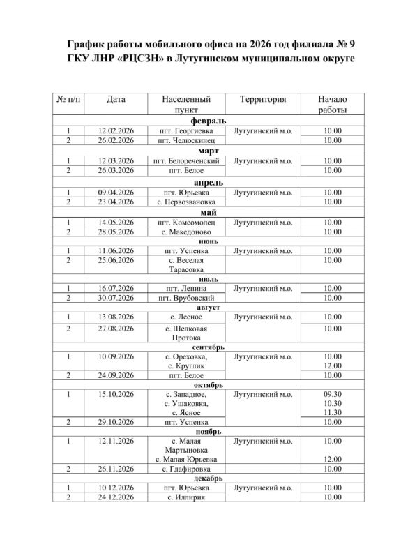 Важная информация!. С целью реализации законных прав получателей мер социальной поддержки, Администрация Лутугинского муниципального округа информирует о необходимости граждан в филиал №9 ГКУ ЛНР «РЦСЗН» в Лутугинском... Важная информация!. С целью реализации законных прав получателей мер социальной поддержки, Администрация Лутугинского муниципального округа информирует о необходимости граждан в филиал №9 ГКУ ЛНР «РЦСЗН» в Лутугинском...