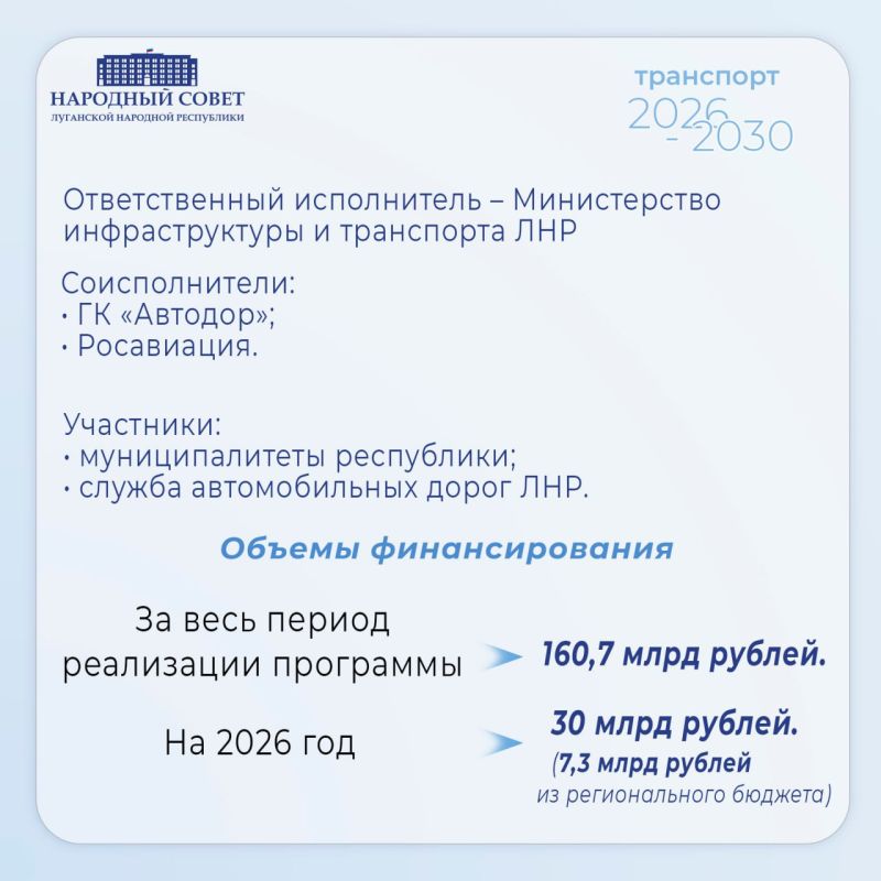 Строим будущее сегодня: приоритеты регионального бюджета в инфографике Строим будущее сегодня: приоритеты регионального бюджета в инфографике