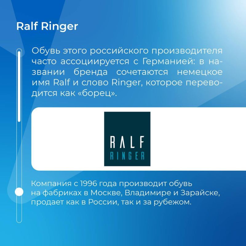 ����� �������� � ����������