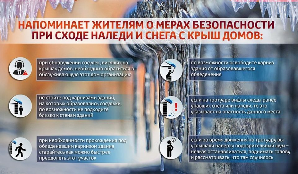 Сход снега с крыш и падение сосулек - сезонные риски, которые можно и нужно предупреждать! Сход снега с крыш и падение сосулек - сезонные риски, которые можно и нужно предупреждать!