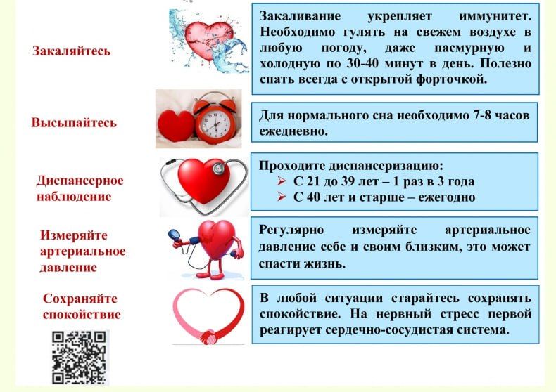 ЭНЦИКЛОПЕДИЯ ЗДОРОВЬЯ: Порок сердца ЭНЦИКЛОПЕДИЯ ЗДОРОВЬЯ: Порок сердца