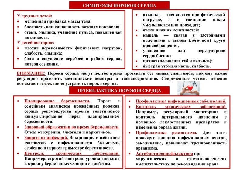 ЭНЦИКЛОПЕДИЯ ЗДОРОВЬЯ: Порок сердца ЭНЦИКЛОПЕДИЯ ЗДОРОВЬЯ: Порок сердца
