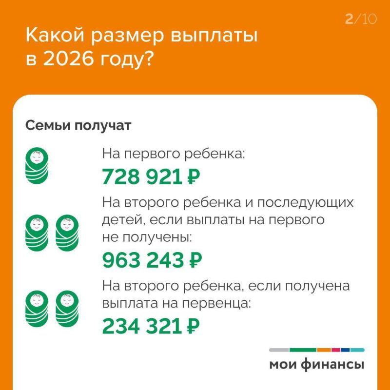 В феврале т.г. изменился размер материнского капитала В феврале т.г. изменился размер материнского капитала