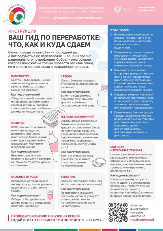 Финансовая грамотность — это не только про доходы, но и про умение грамотно тратить! Финансовая грамотность — это не только про доходы, но и про умение грамотно тратить!