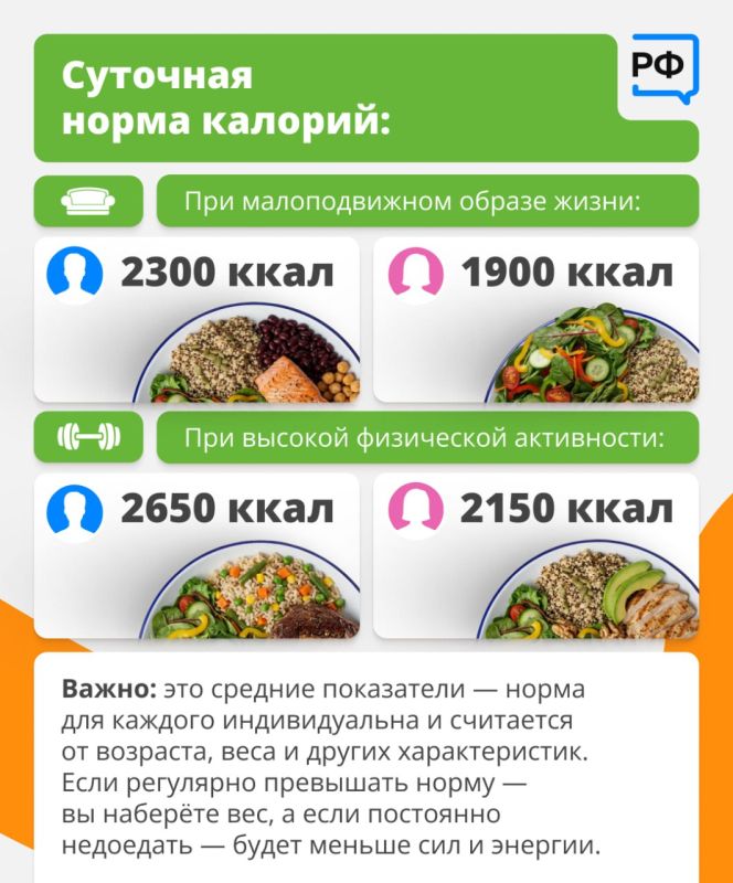 Правильное питание нужно не только для поддержания хорошей физической формы Правильное питание нужно не только для поддержания хорошей физической формы
