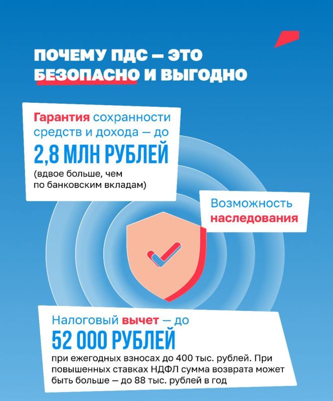 Купить квартиру или дом, погасить ипотеку, оплатить обучение детей или получить прибавку к пенсии поможет Программа долгосрочных сбережений (ПДС) Купить квартиру или дом, погасить ипотеку, оплатить обучение детей или получить прибавку к пенсии поможет Программа долгосрочных сбережений (ПДС)