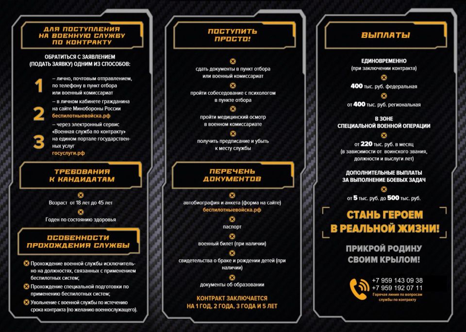 Служба по контракту в войсках беспилотных систем Служба по контракту в войсках беспилотных систем